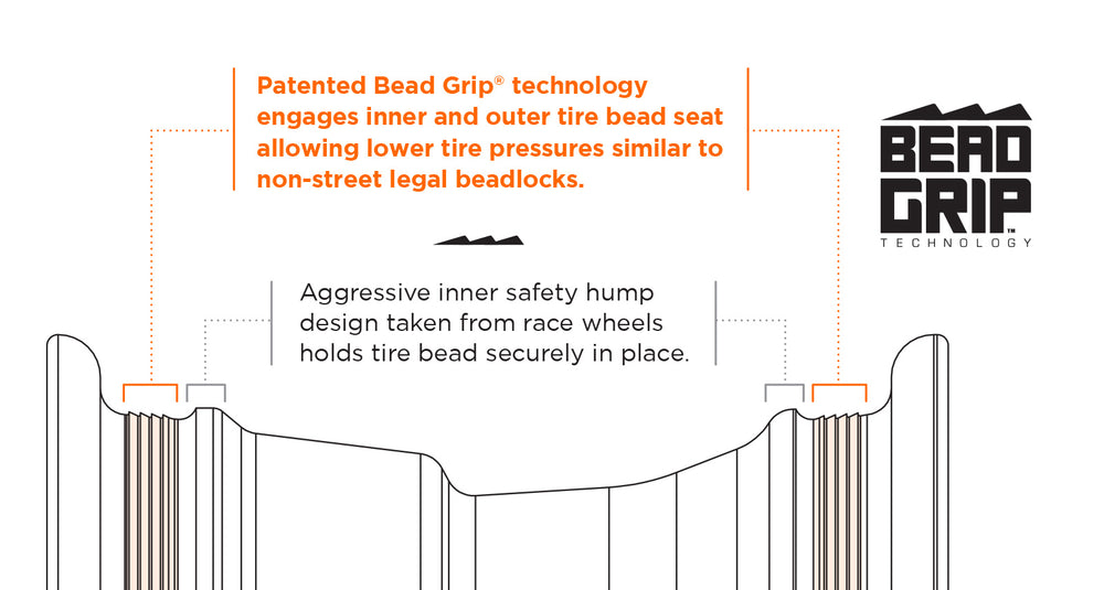 107 | Bead Grip Race Wheel | Titanium